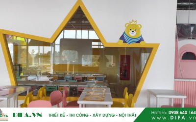 THI CÔNG KUBO NANO THÁI NGUYÊN