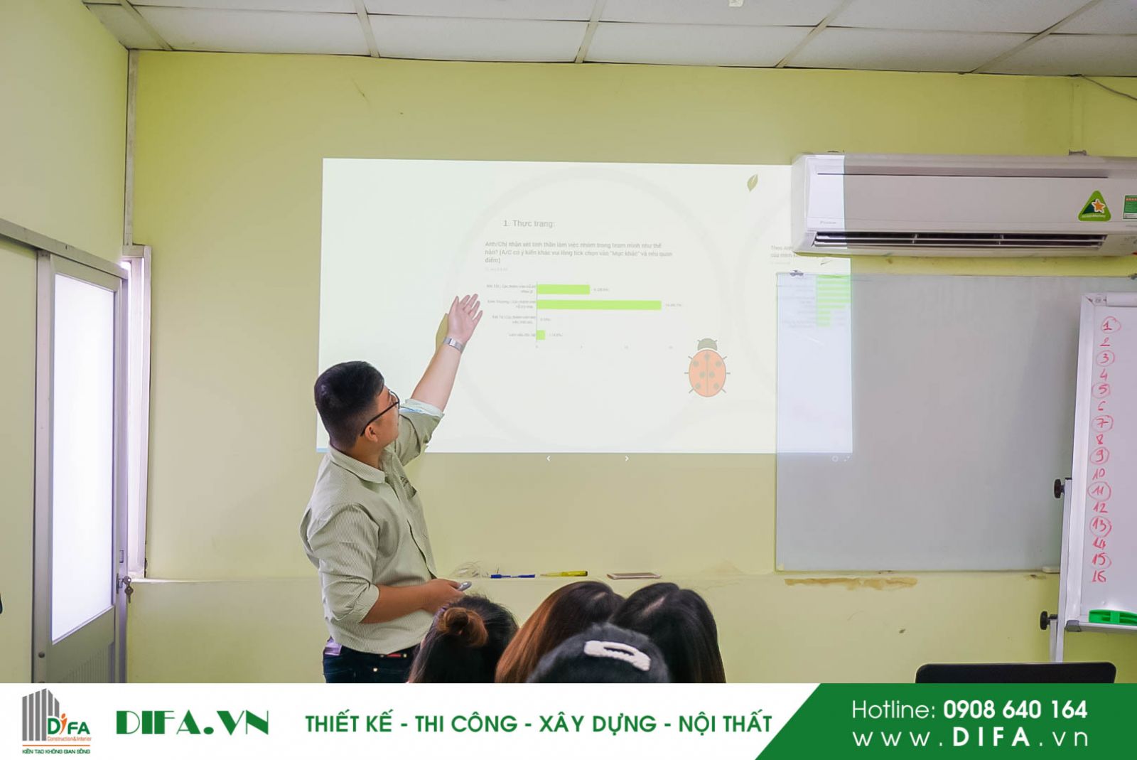 Hội thảo chuyên đề Teamwork | Diệp Gia